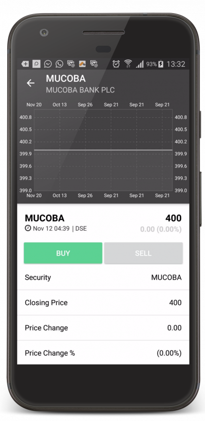 Leverage Trader app for the buying & selling stocks